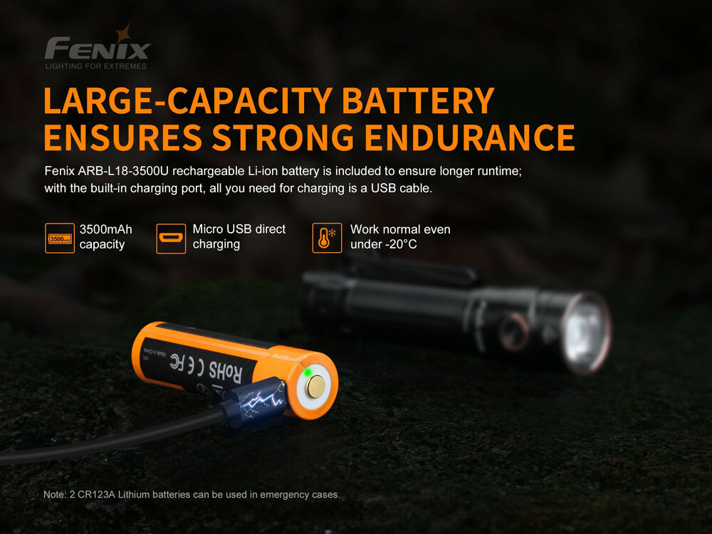 Fenix LD30 zaklamp met oplaadbare accu - 1500 Lumen