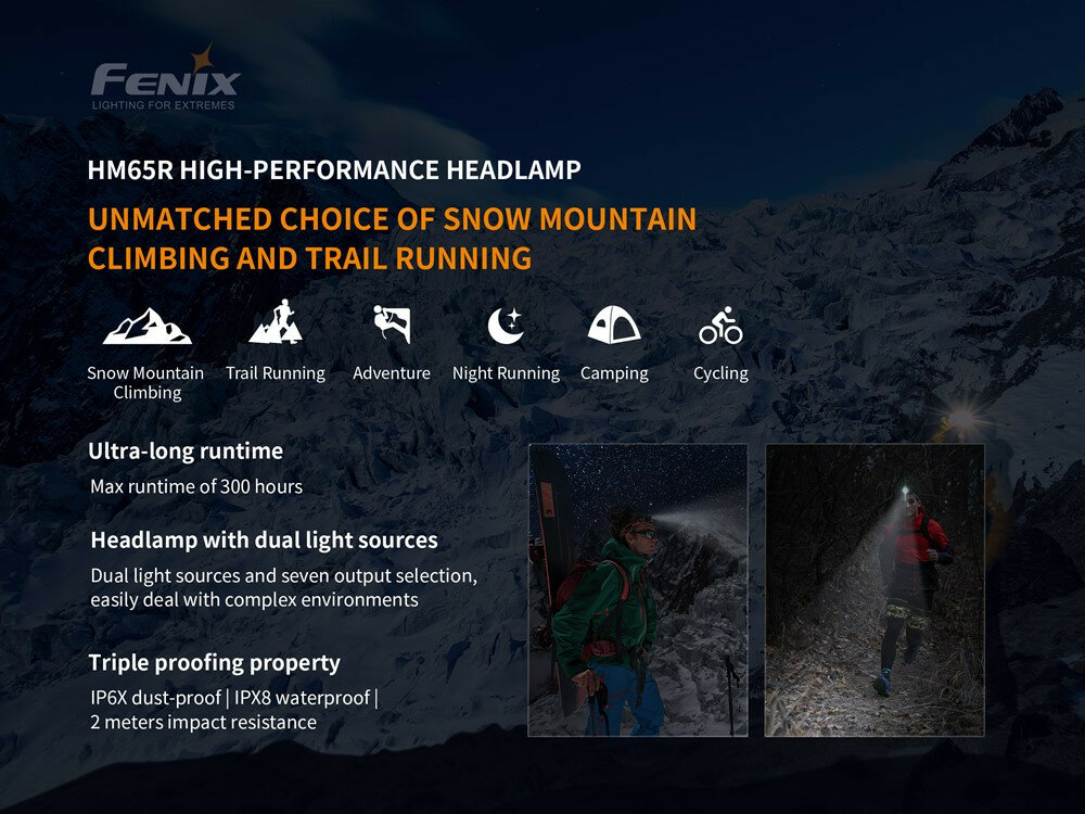 Fenix HM65R, krachtige hoofdlamp
