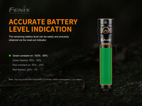 Fenix LD30 zaklamp met oplaadbare accu - 1500 Lumen