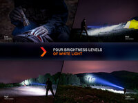 Fenix HT32, 640 m afstand en 2500 lumen jaagzaklamp