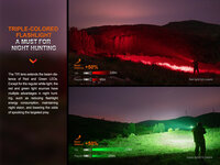 Fenix HT32, 640 m afstand en 2500 lumen jaagzaklamp