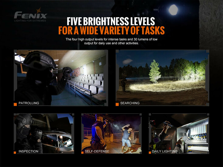 Fenix TK20R V2.0 oplaadbare zaklamp - 3000 lumen