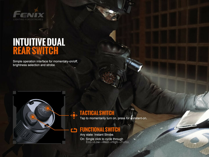 Fenix TK20R V2.0 oplaadbare zaklamp - 3000 lumen