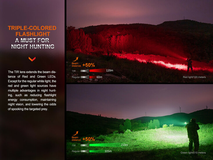 Fenix HT32, 640 m afstand en 2500 lumen jaagzaklamp