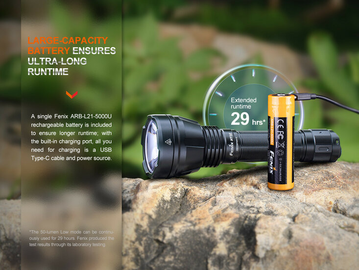 Fenix HT32, 640 m afstand en 2500 lumen jaagzaklamp