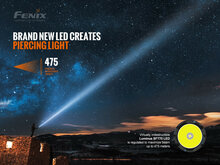 Fenix TK20R V2.0 oplaadbare zaklamp - 3000 lumen