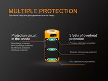 Fenix ARB-L16-700UP 16340 accu, 700 mAh Li-Ion