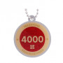 Finds -   4000 Finds Milestone set